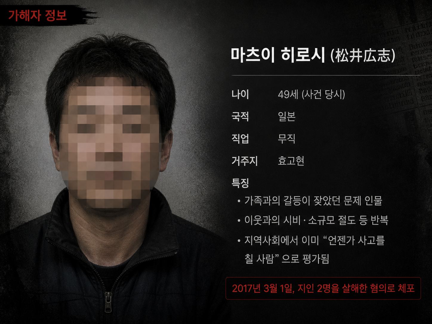 마츠이 히로시.png