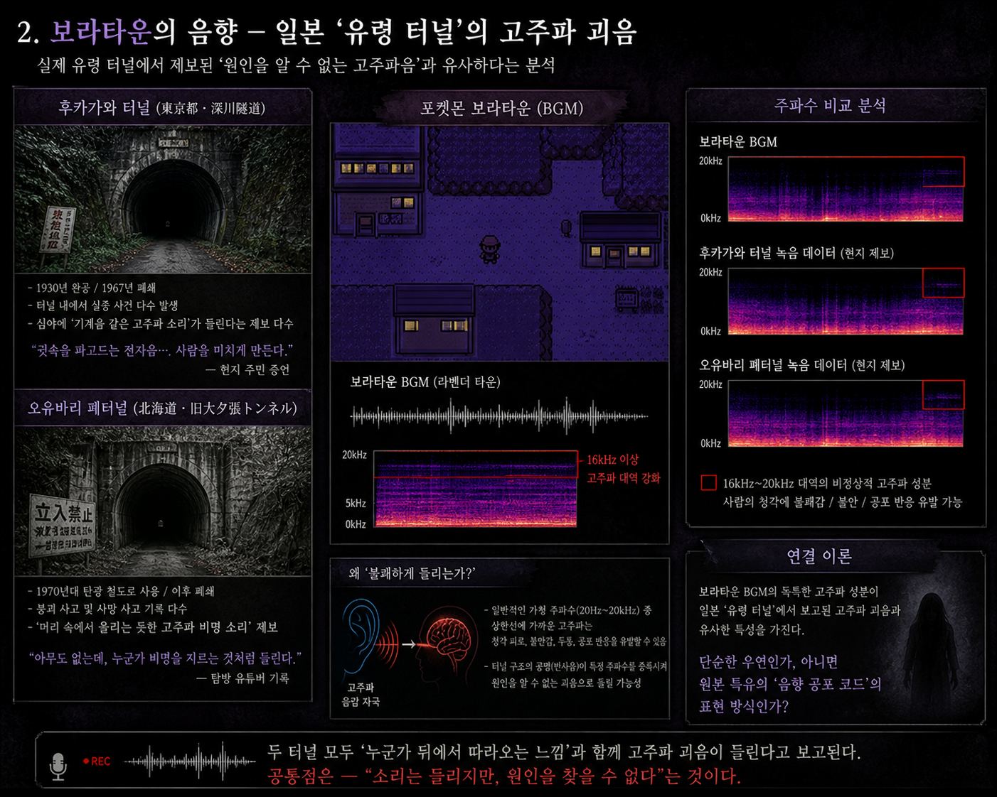 보라타운의 음향.png